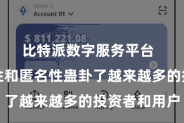 比特派数字服务平台  它的安全性和匿名性蛊卦了越来越多的投资者和用户